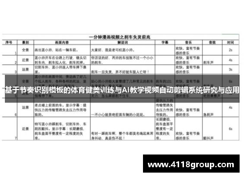基于节奏识别模板的体育健美训练与AI教学视频自动剪辑系统研究与应用