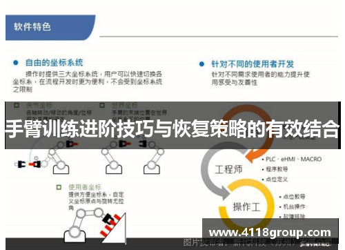 手臂训练进阶技巧与恢复策略的有效结合